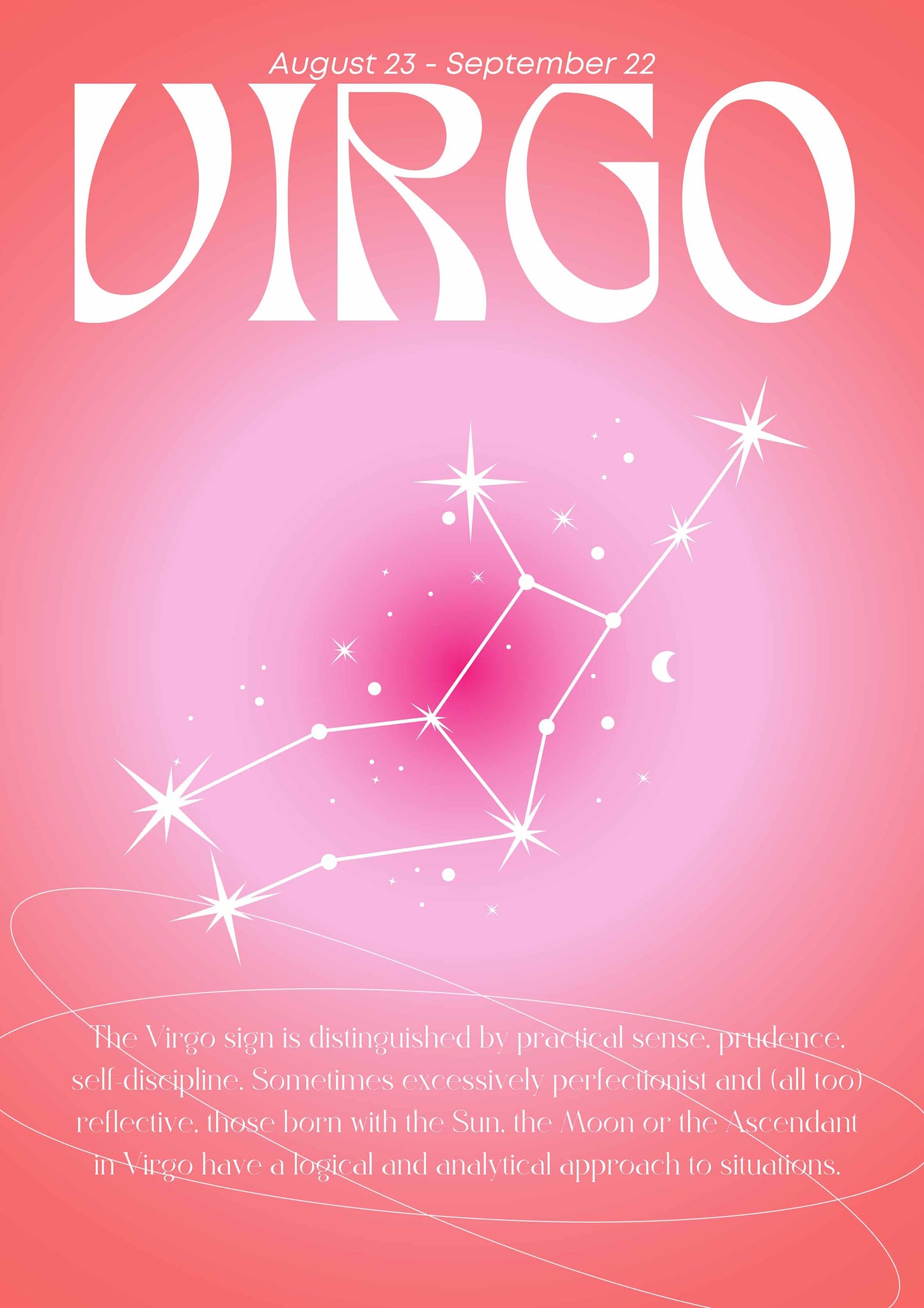 Virgo | Horoscope metal poster artwork