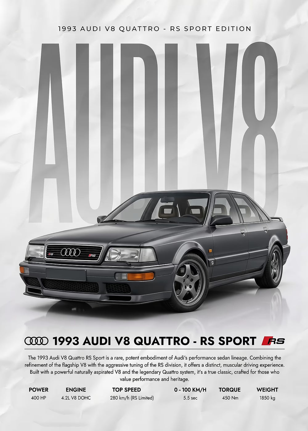 Audi V8 Quattro RS metal poster artwork
