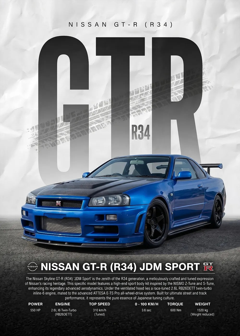 Nissan GT-R R34 Blue metal poster artwork
