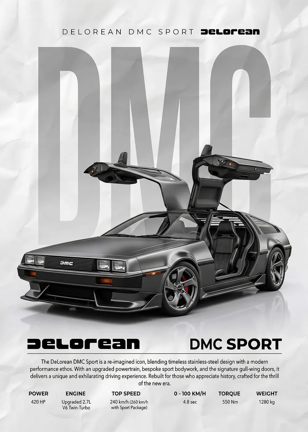 DeLorean DMC-12 metal poster artwork